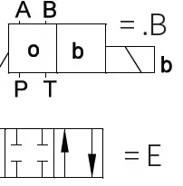 Гидрораспределитель. 4WE6EB-6XJ/CG12N9Z5L