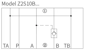 ГИДРОЗАМОК.Z2S10B1-3XJ NG10 B