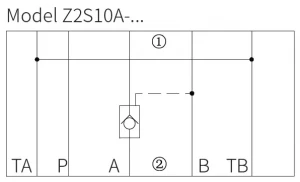 ГИДРОЗАМОК.Z2S10A1-3XJ NG10 A