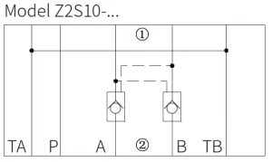 ГИДРОЗАМОК.Z2S10-1-3XJ NG10 A,B