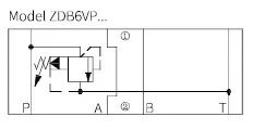 Клапан предохранительный.ZDB6VP1-4XJ/315 NG6  P>T 315bar