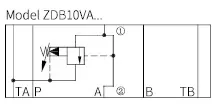 Клапан предохранительный.ZDB10VA2-4XJ/200 NG10 A>T 200bar