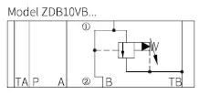 Клапан предохранительный.ZDB10VB2-4XJ/200 NG10 B>T 200bar