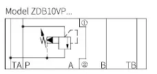 Клапан предохранительный.ZDB10VP2-4XJ/315 NG10 P>T 315bar