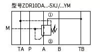 Клапан редукционный.ZDR10DA2-5XJ/75YM NG10 A 75bar