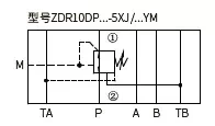 Клапан редукционный.ZDR10DP2-5XJ/210YM NG10 P 210bar