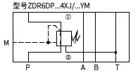 Клапан редукционный. ZDR6DP1-3XJ/210YM NG6  P 210bar